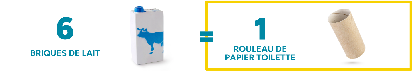 brique lait rouleau papier